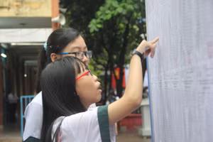 Thí sinh dự thi vào lớp 10 tại TP.HCM. Ảnh minh họa P.Nga