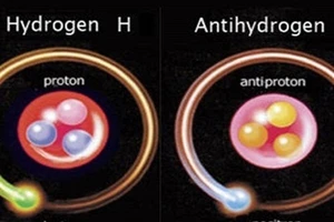 Bí ẩn lớn về phản vật chất sắp được lý giải