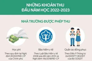 Các khoản thu đầu năm học phụ huynh cần biết