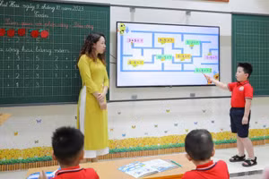 Cô - trò của một trường tiểu học thuộc quận Ba Đình (Hà Nội).