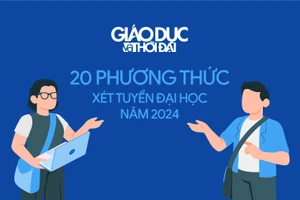 Danh mục 20 phương thức xét tuyển đại học năm 2024