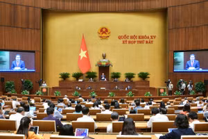 Kỳ họp thứ 7, Quốc hội khóa XV.