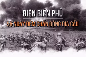 Ảnh minh họa/internet.