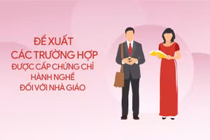 Đề xuất các trường hợp được cấp chứng chỉ hành nghề đối với nhà giáo