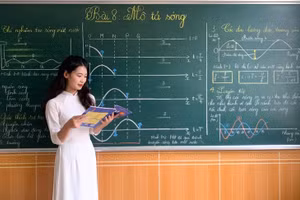 Sinh viên Trường ĐH Sư phạm Hà Nội.