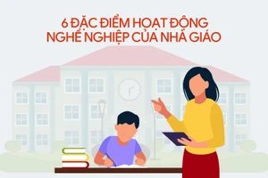 6 đặc điểm hoạt động nghề nghiệp của nhà giáo