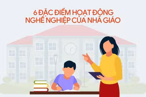 6 đặc điểm hoạt động nghề nghiệp của nhà giáo