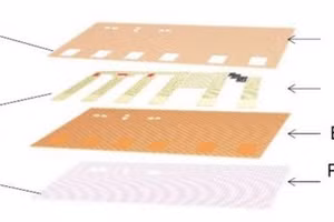 Sơ đồ minh họa về da điện tử đục lỗ.