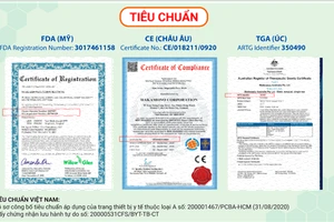 Những tiêu chuẩn mà Công ty Cổ phần WAKAMONO giới thiệu là khẩu trang của họ đã đạt được.