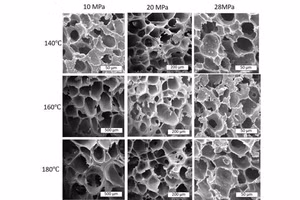 Cấu trúc bọt ở các mức nhiệt độ và áp suất khác nhau.