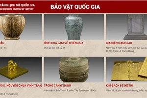 Hình ảnh trong tương tác ảo 3D chuyên đề “Bảo vật quốc gia”.