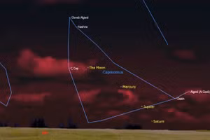 Sao Thủy sẽ trở nên dễ được quan sát hơn.