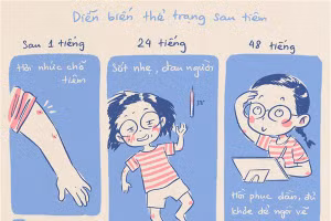 Bộ tranh nhật ký tiêm phòng Covid-19 của Xuân Lan.