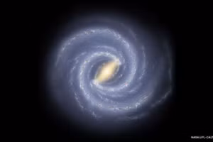 Các ngôi sao có khả năng đã hình thành cùng thời điểm.