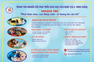 Trung tâm nghiên cứu phát triển Giáo dục hòa nhập Nhân Trí khai trương cơ sở 2 tại xã Xuân Giang, huyện Nghi Xuân, Hà Tĩnh.