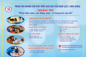 Trung tâm nghiên cứu phát triển Giáo dục hòa nhập Nhân Trí khai trương cơ sở 2 tại xã Xuân Giang, huyện Nghi Xuân, Hà Tĩnh.