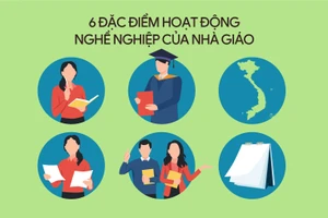 6 đặc điểm nghề nghiệp riêng biệt của nhà giáo