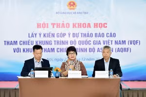 Lãnh đạo Vụ Giáo dục đại học (Bộ GD&ĐT) và đại diện Ban soạn thảo báo cáo chủ trì hội thảo.