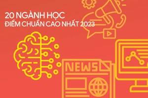 Những ngành học có điểm chuẩn cao nhất nước