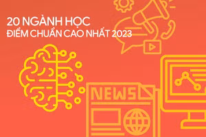 Những ngành học có điểm chuẩn cao nhất nước
