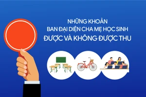 Những khoản Ban đại diện cha mẹ học sinh được và không được thu