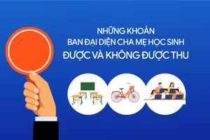 Những khoản Ban đại diện cha mẹ học sinh được và không được thu