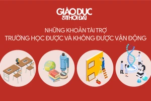 Những khoản tài trợ cơ sở giáo dục được và không được vận động