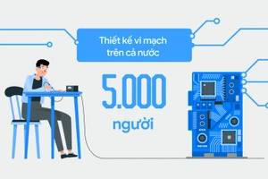 Mỗi năm cần 3000 nhân lực thiết kế vi mạch