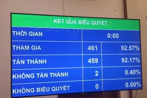 Ông Ngô Văn Tuấn làm Tổng kiểm toán nhà nước