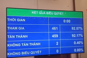 Ông Ngô Văn Tuấn làm Tổng kiểm toán nhà nước