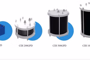 Các thế hệ lõi lọc CDI do Viện TN&MT và Vietdream phát triển.
