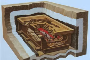 Mộ phần đa lớp là một phần của kỹ thuật bảo quản thi thể vĩnh viễn. Ảnh: Ancient-origins.com