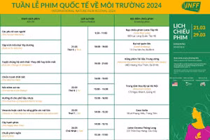 Chi tiết thời gian và địa điểm chiếu phim quốc tế về thiên nhiên lần thứ 2.