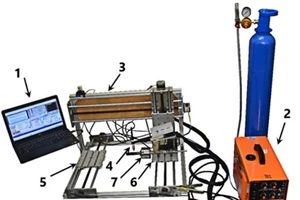 Thiết bị thấm carbon bằng dòng plasma hồ quang. 1: Máy tính, 2: Máy hàn Tig 250P, 3: Khung máy, 4: Mỏ hàn, 5: Bàn đặt chi tiết, 6: Bàn đặt chi tiết, 7: Mâm cặp K80.