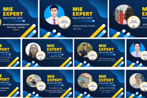 11 thầy cô của Nam Định được công nhận là Chuyên gia giáo dục sáng tạo của Microsoft toàn cầu năm học 2022 - 2023.