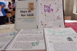 Sản phẩm của học sinh thực hiện theo yêu cầu của cô Mông Triệu Nguyệt Nga.