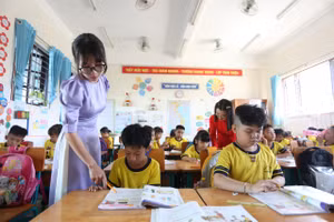 Sinh viên thực tập dạy học tại Trường Tiểu học Thạnh An. Ảnh: NVCC