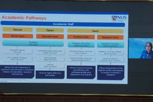 GS Tulika Mitra, Phó Hiệu trưởng phụ trách đào tạo tại Đại học Quốc gia Singapore trình bày tham luận trực tuyến. Ảnh: Mạnh Tùng