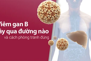 Viêm gan B lây qua đường nào và cách phòng tránh đúng?