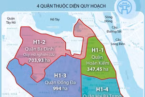 Sáu đồ án quy hoạch phân khu nội đô lịch sử tại Hà Nội