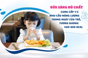 Để yên tâm khi con vào năm học "bình thường mới", mẹ cần biết bí quyết bữa sáng đủ chất