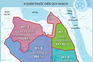 Sáu đồ án quy hoạch phân khu nội đô lịch sử tại Hà Nội