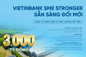 VIETINBANK SME STRONGER - Sẵn sàng đổi mới: 3.000 tỷ đầu tư nhà xưởng xây sẵn