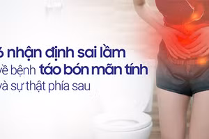 Táo bón mãn tính gây khó đi tiêu, ảnh hưởng lớn đến cuộc sống.