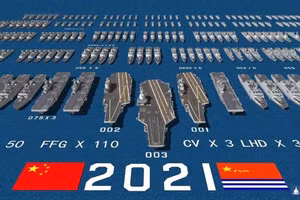 “Rò rỉ” thành phần ước tính của Hải quân Trung Quốc vào cuối năm 2021