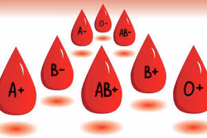 Nhóm máu tiết lộ điều bất ngờ về tài lộc của con người