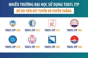 Nhiều trường đại học tại Việt Nam sử dụng TOEFL ITP để ưu tiên xét tuyển và tuyển thẳng