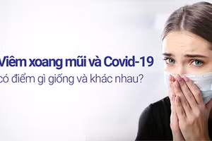Viêm mũi xoang cấp và covid-19 có nhiều điểm tương đồng.
