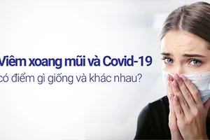 Viêm mũi xoang cấp và covid-19 có nhiều điểm tương đồng.