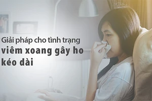 Viêm xoang gây ho kéo dài gây ảnh hưởng lớn đến sức khỏe.